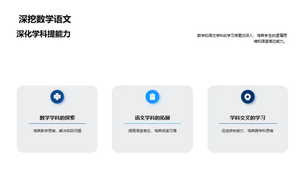 四年级学习之旅