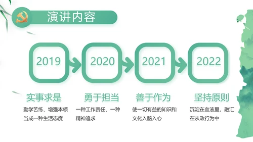 大气党风廉政建设工作总结动态PPT