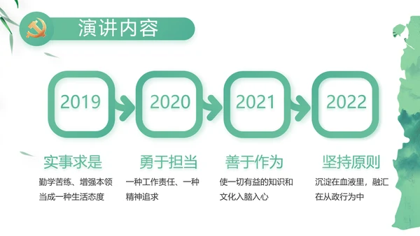 大气党风廉政建设工作总结动态PPT