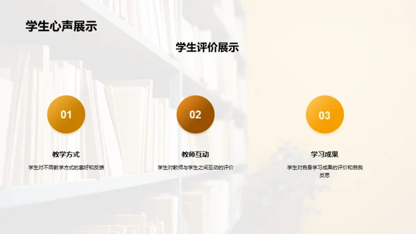 教育巡礼：教学年终回顾