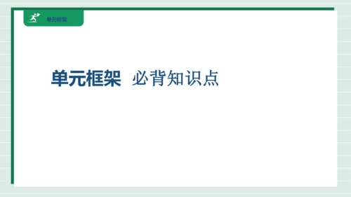 八上道法第二单元遵守社会规则复习课件2024