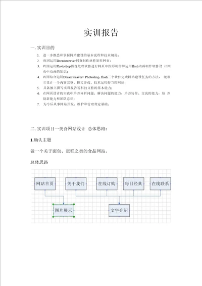 动态网页设计实训报告