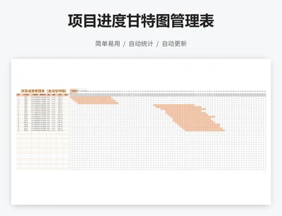 项目进度甘特图管理表