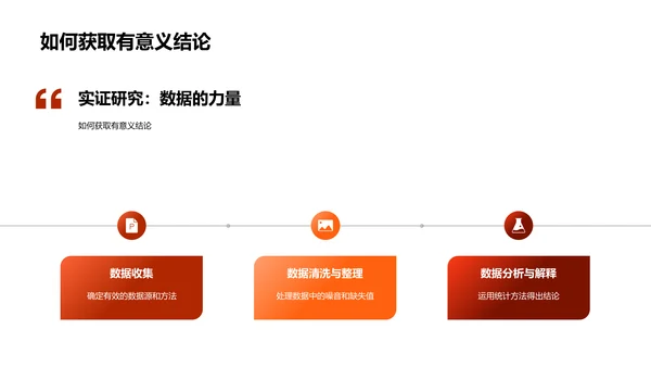 教育学答辩攻略