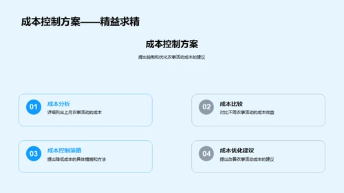 农作物收益与成本分析