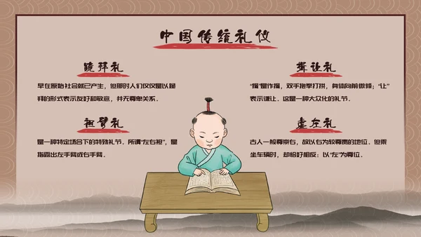 家风家训儒家国学传统教育PPT