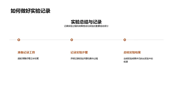 科学实验全程指南