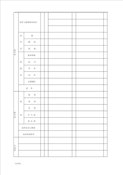 初中体育与健康教案模板