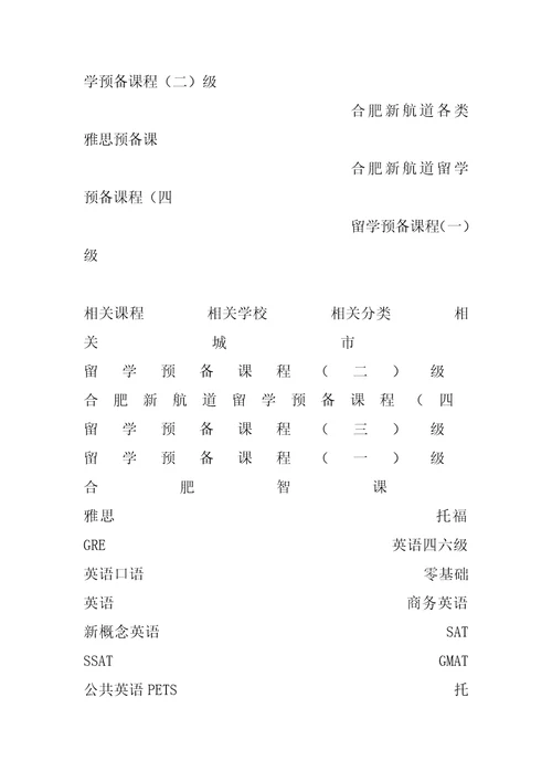 留学预备课程三级
