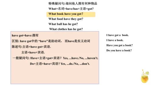 外研版（一年级起点）六年级上册英语Module6-Module10知识点讲解课件（66张）