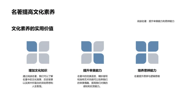 名著赏析课堂教学PPT模板