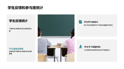 新教学法深度解析