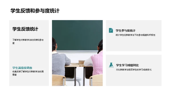 新教学法深度解析