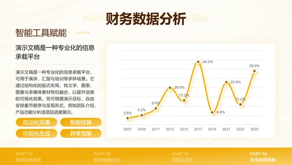 黄色商务风数据财务分析PPT模板