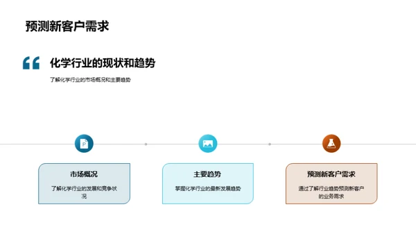 化学商界礼仪秘籍