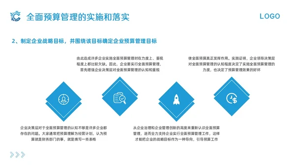 蓝色简约全面预算管理PPT模板宣传PPT动态PPT