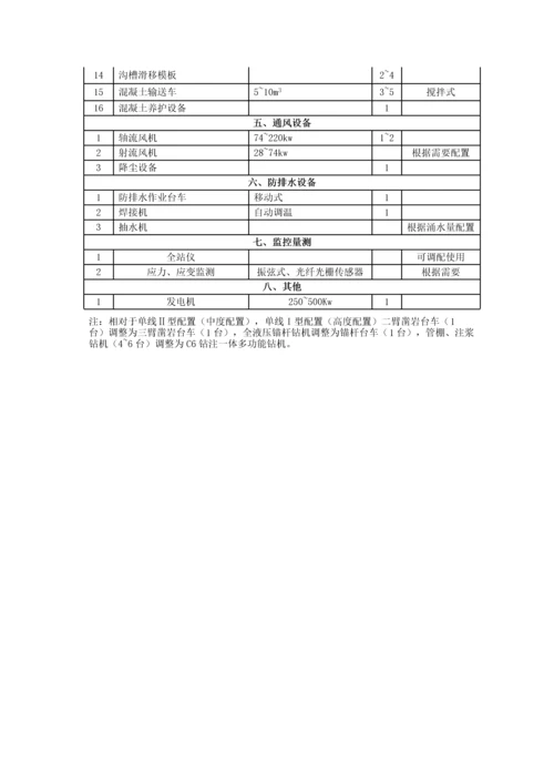 铁路隧道机械化配套施工.docx