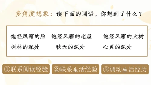 【六上课件】第八单元语文园地