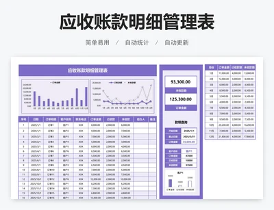 应收账款明细管理表