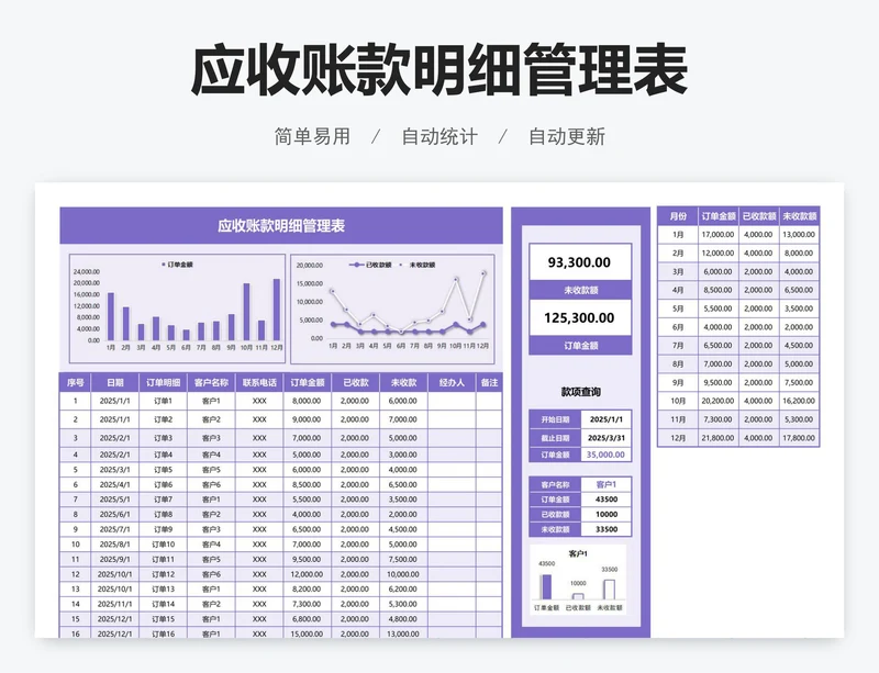 应收账款明细管理表