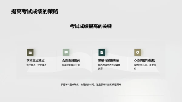 考试攻略全解析