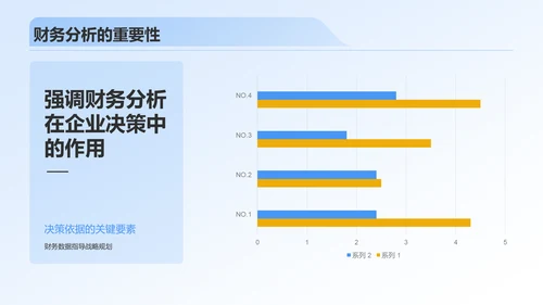 蓝色3D风财务分析报告PPT模板