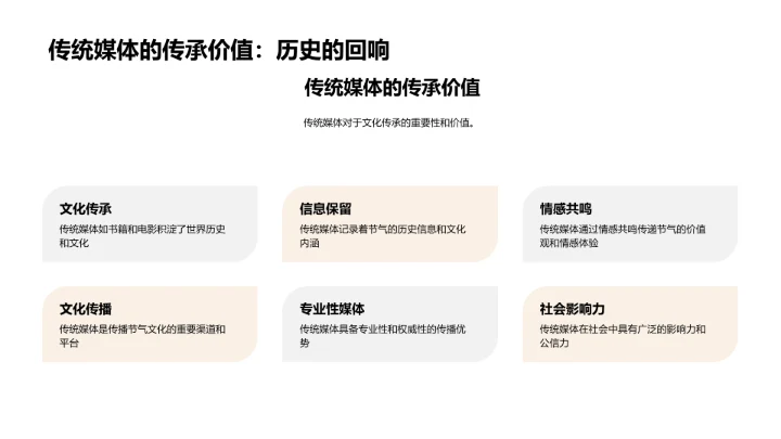 传统媒体与小满节气