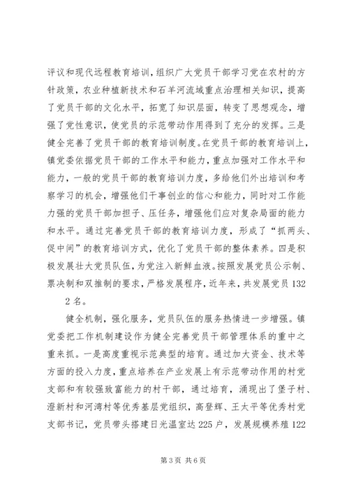 抓党建就是抓经济促发展 (2).docx