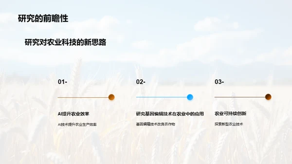 农业科技的实践与影响