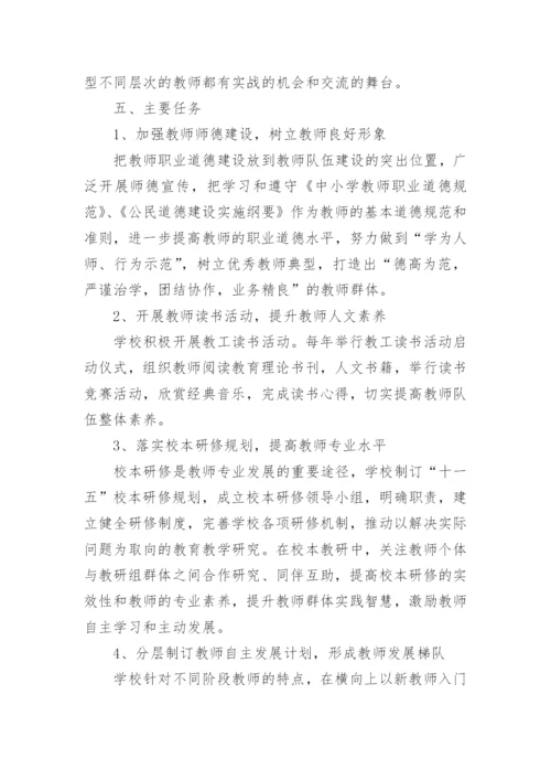学校教师专业发展规划方案.docx