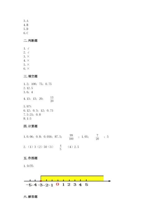 安宁市六年级下册数学期末测试卷（历年真题）.docx