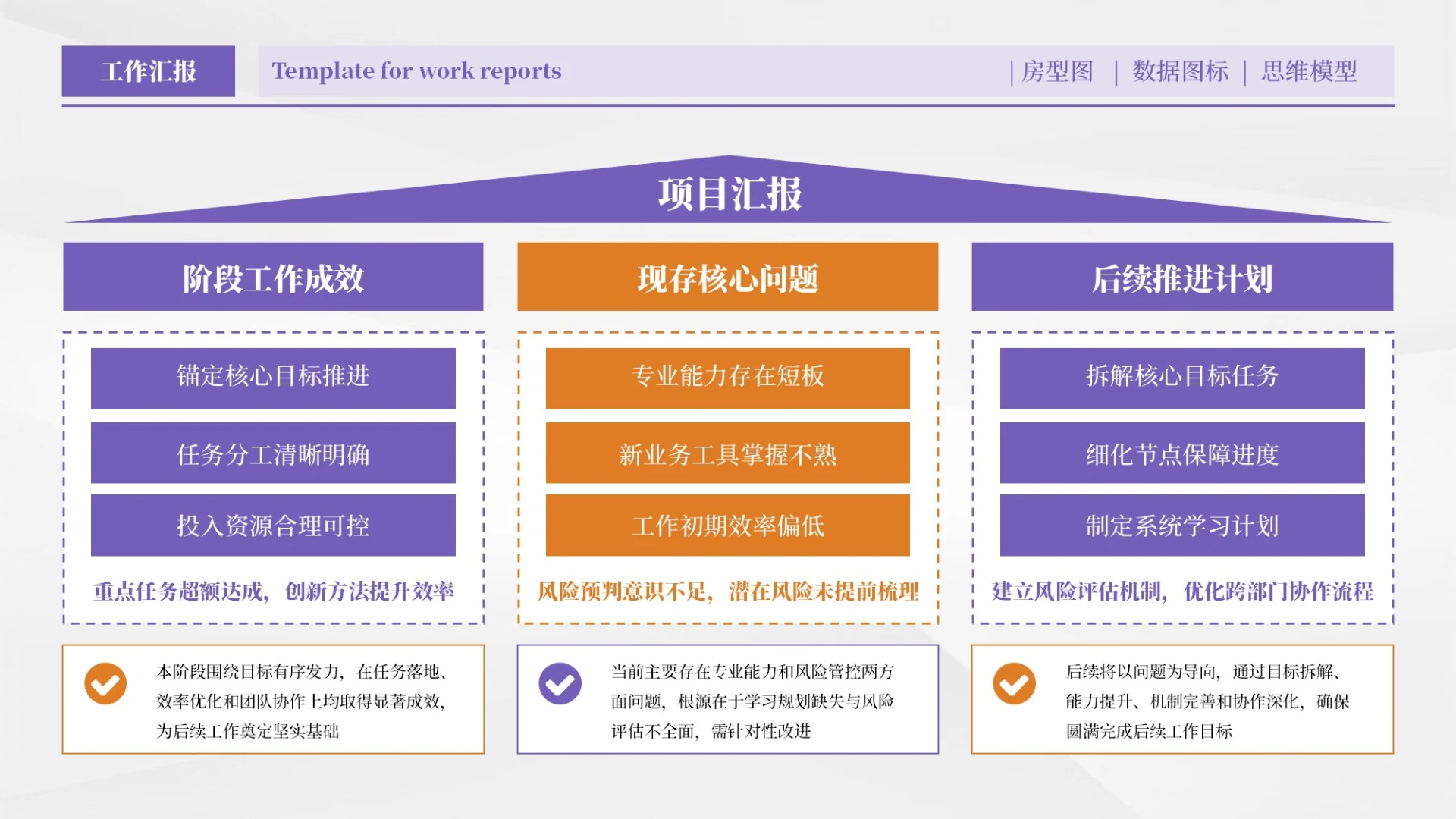 橙紫色商务多项组织架构房型图PPT模板