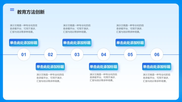 病例汇报经验
总结分享PPT