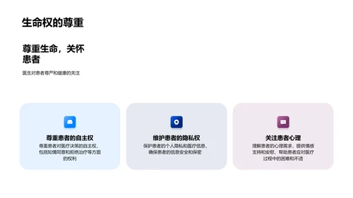 医学伦理实践讲解PPT模板