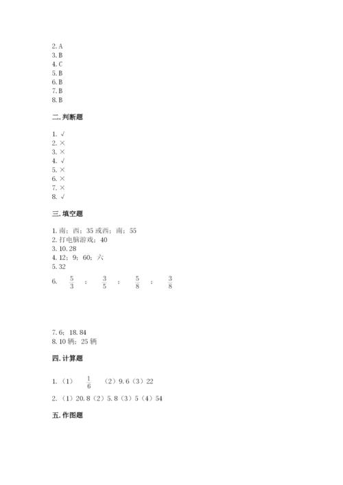 小学数学六年级上册期末卷附参考答案【满分必刷】.docx