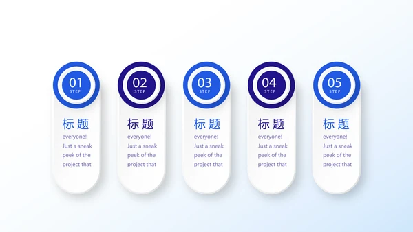 医院药事管理动态PPT
