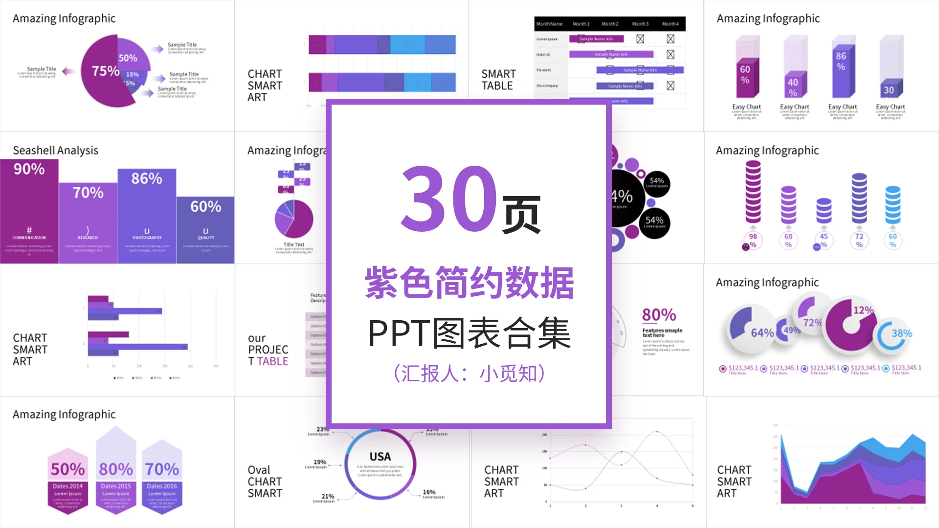 30页紫色简约数据PPT图表合集PPT模板宣传PPT动态数据关系分析图表