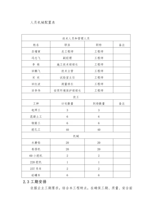 人工挖孔桩综合标准施工专业方案.docx