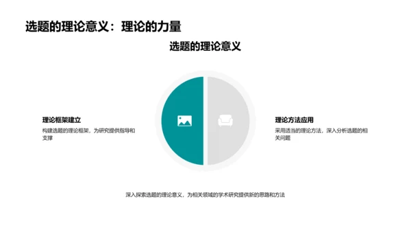 硕士答辩导引