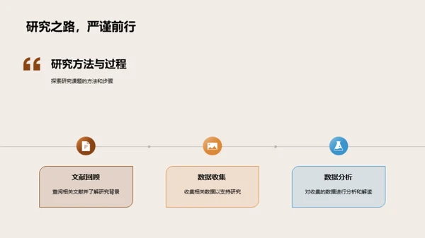 哲学研究的新视角