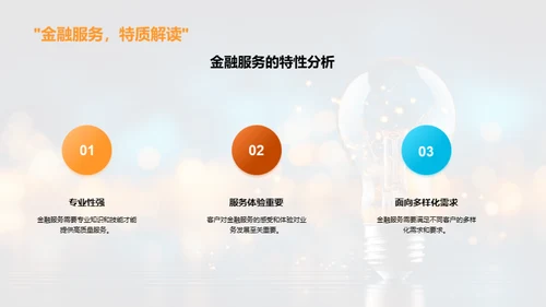 金融活动策划新视角