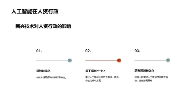 国潮风人资行政教育活动PPT模板