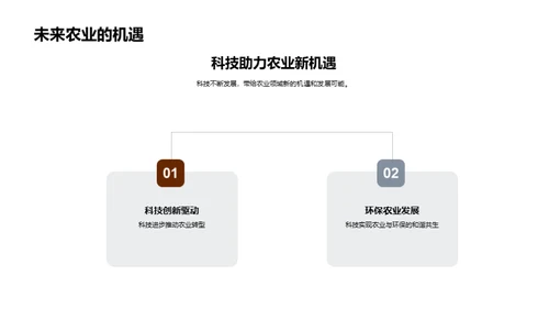 科技驱动农业变革