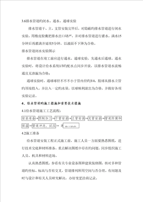 框架结构水电安装综合施工专题方案