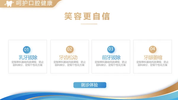 口腔牙科创业融资计划书动态PPT