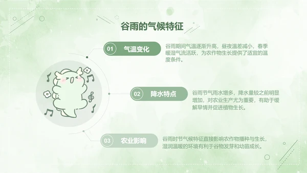 茶茶龙绿色卡通风谷雨介绍模版