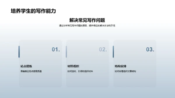 商务风教育培训教学课件PPT模板