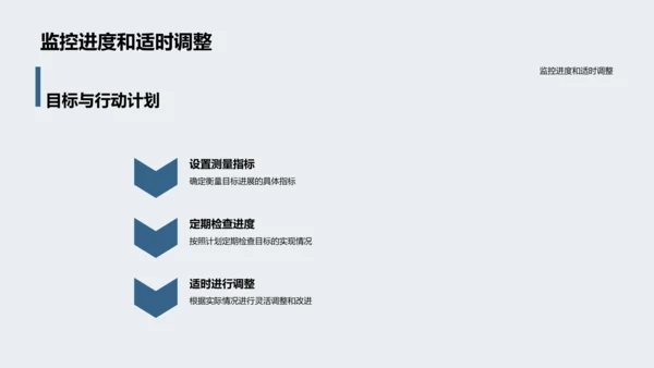 大学生涯规划讲座PPT模板