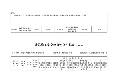 优质建筑综合施工安全检查评分汇总表.docx