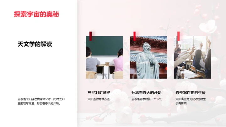 立春春天的启示